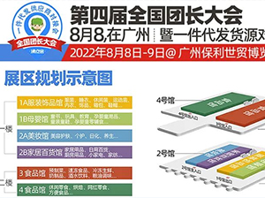 社群团购展报名方式是什么